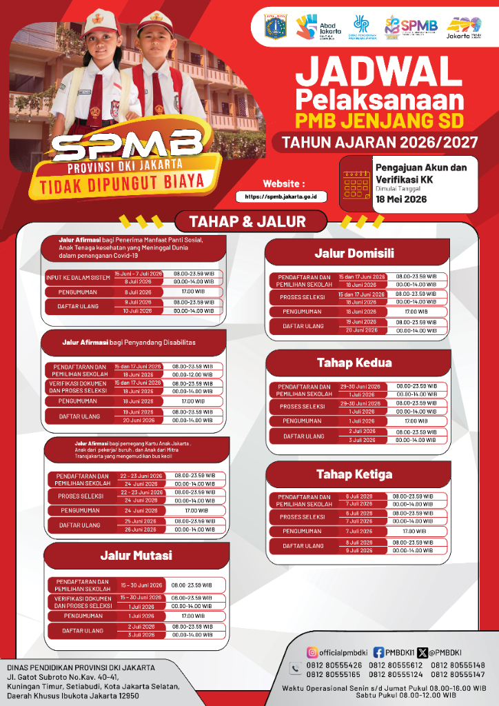 Poster Jadwal SPMB